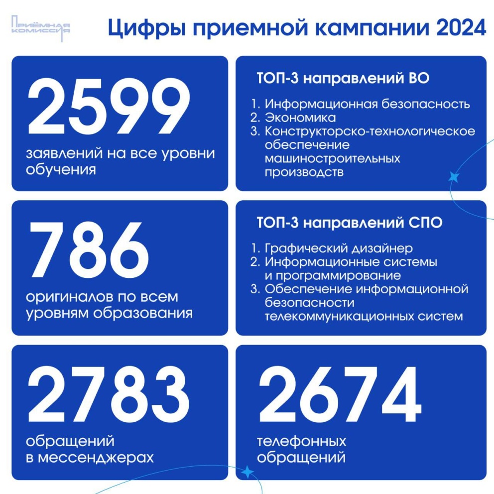 ��� ������ �������� �������� ���������, ��� ���� ���!  - ���������������� �����������