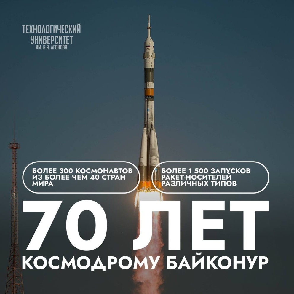 ��������� 70 ���! - ���������������� �����������