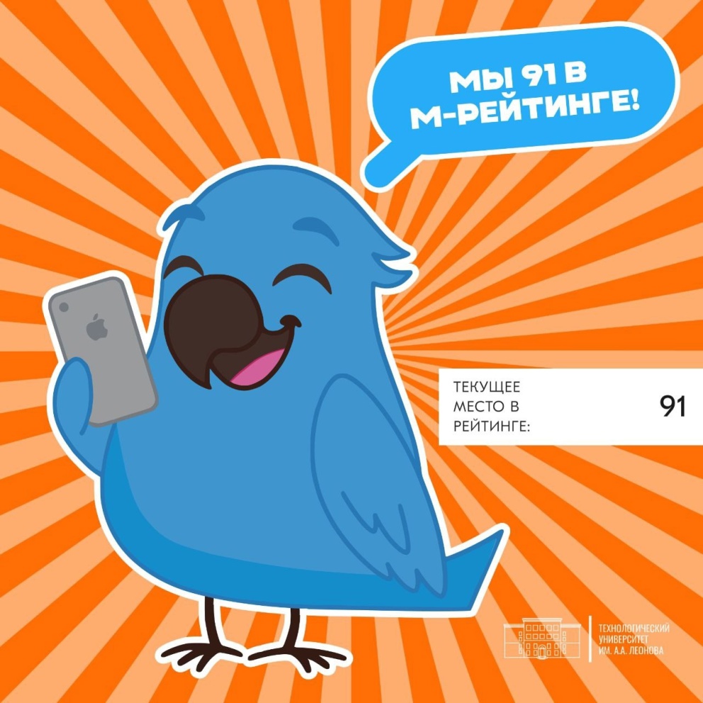 ����� ������� �������� ���������� ���������� ����� �� ��� 2025 ����! ��������������� ����������� ��. �.�. ������� � ���� ��� ����� 91 �������, ���������� �� 6 ����! - ���������������� �����������