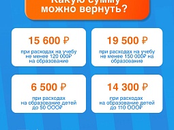 ��� ������� ����� ����� �� ������ �����������? 