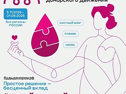 ������������� ����� � ��������� ���������� �������� #������������