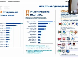 ������������� ���������������� ������������ ��. �.�. ������� ������� ������� � ������ �������, ����������� ����������� ����������� ����������� �� ��������