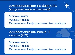 ������������ �� ��������������?