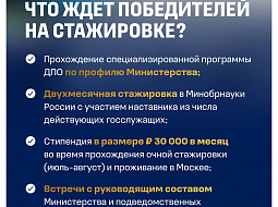 ��������� 4-� ����� ������� ������� ��������� ������