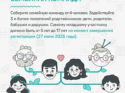 ���������� ������ �������� ������� ����� ������