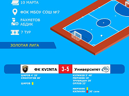 ������ ��������� � ������ ����������