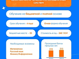 ���� � ������