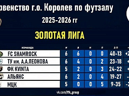 ������ ��������� � ������ ����������