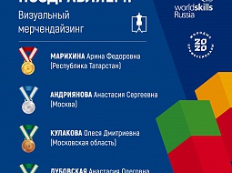 Итоги финала VIII Национального чемпионата «Молодые профессионалы» (WorldSkills Russia) – 2020