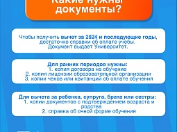 ��� ������� ����� ����� �� ������ �����������? 