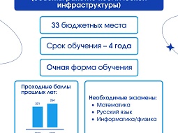 ���� � ������