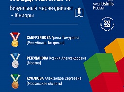 Итоги финала VIII Национального чемпионата «Молодые профессионалы» (WorldSkills Russia) – 2020