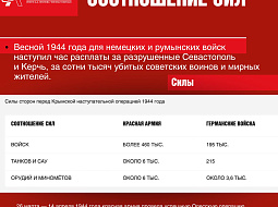 12 ��� 1944 � ���� ��������� ���������� ���������� �������� �������� �������������� ��������