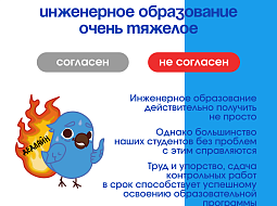 ���� ��� �� ���� ���������?