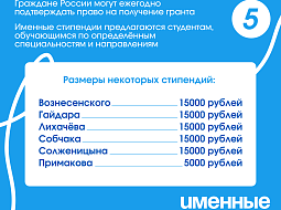 ��� �������� ������ �� ����� �����? 