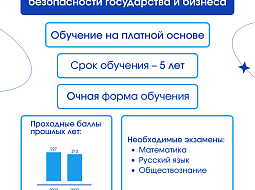 ���� � ������