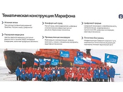 ����������� ���������������� ������� ������. ������.