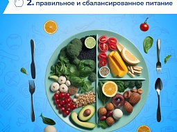 ��������� ���� �������� � 2025