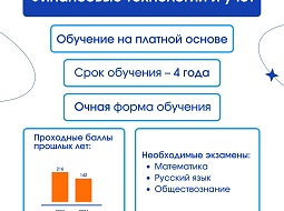 � ���� ���������� ������������ �� ��������� � ��������������� ������������ ��. �.�. ������� 